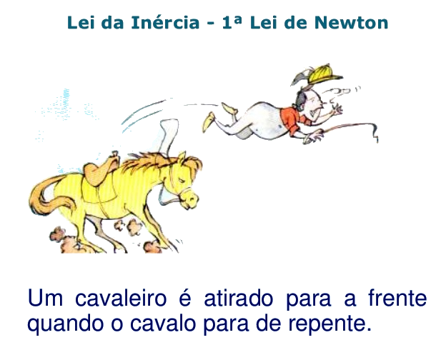 Exemplos Da Primeira Lei De Newton Novo Exemplo 3559